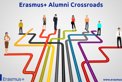 Erasmus+ Alumni Crossroads  - eveniment dedicat participanților în Programul Erasmus+